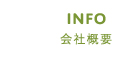 会社概要