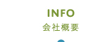 会社概要